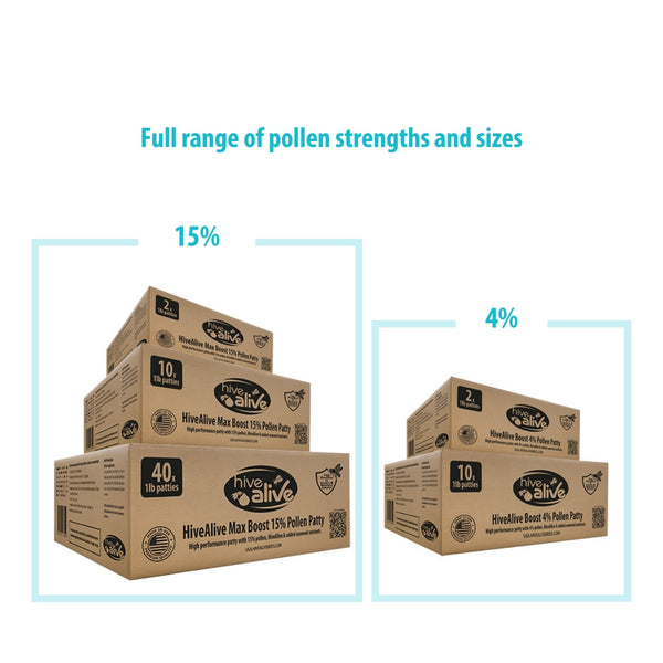 HiveAlive pollen patties 4% and 15%