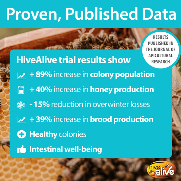 HiveAlive Concentrate (100ML, 500ML, 2L, 10L)