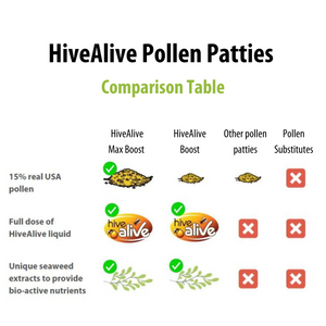 HiveAlive High Performance Pollen Patty
